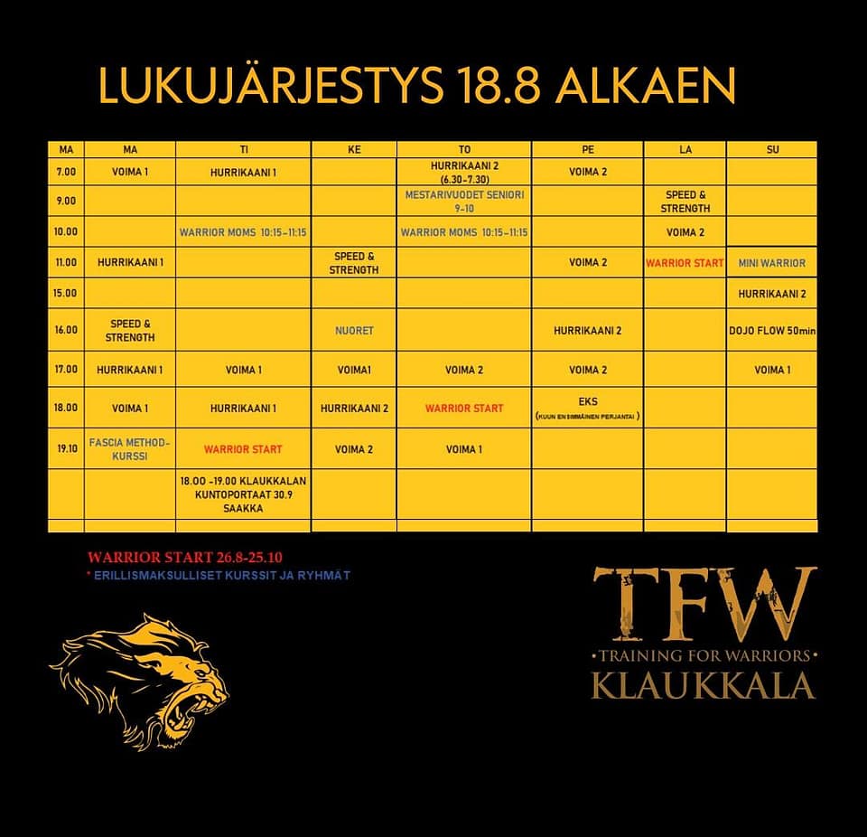 TFW Klaukkala syksy 2025 lukkari